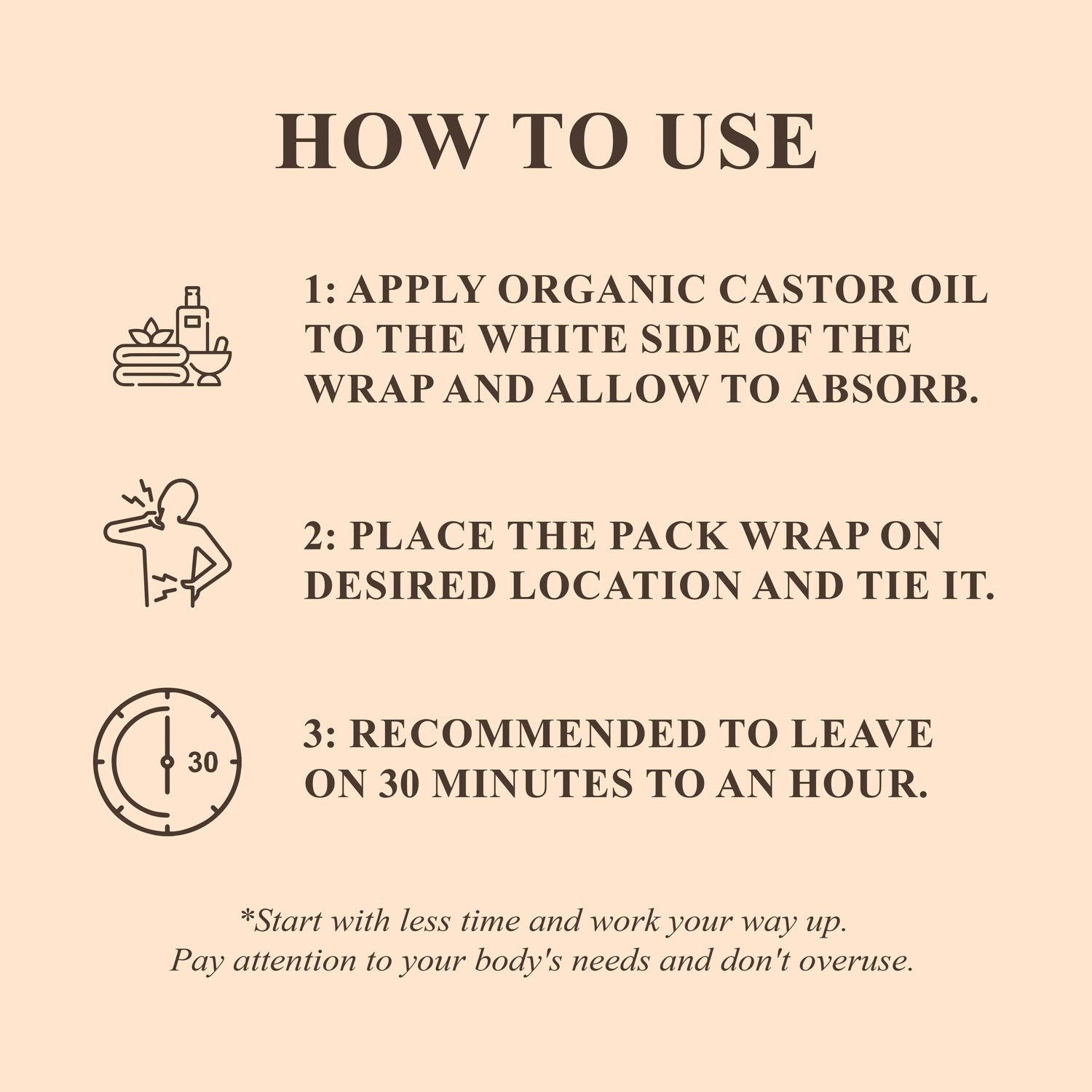 How to use castor oil pack instructions with icons for essential oil use and wellness.