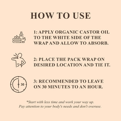 How to use castor oil pack instructions with icons for essential oil use and wellness.